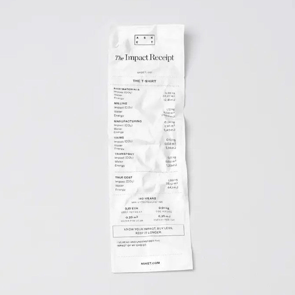 Responsibility: The Impact Receipt
